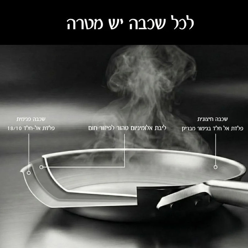 Q  מחבת נירוסטה 28 ס"מ  לפיזור חום אחיד ובישול יומיומי