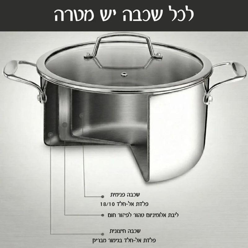 Q נירוסטה סיר 20x11.5 ס"מ - 3.6 ליטר