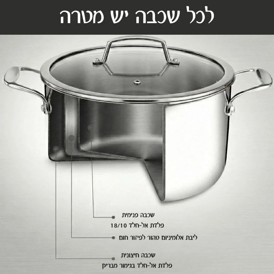 Q נירוסטה סיר 24x11 ס"מ - 5.0 ליטר