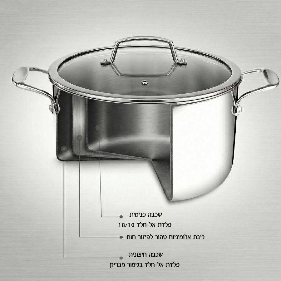Q נירוסטה סיר 24x16 ס"מ - 7.2 ליטר מבית Food appeal