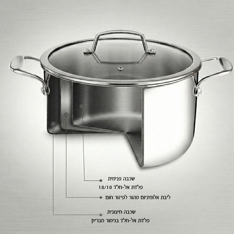 Q נירוסטה סיר 24x16 ס"מ - 7.2 ליטר מבית Food appeal