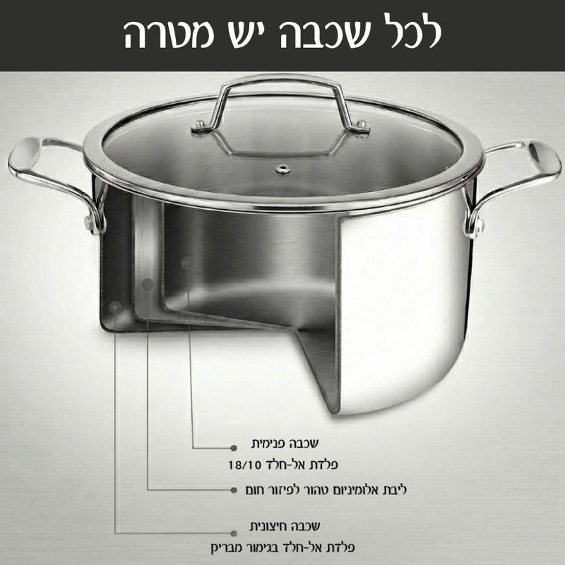Q נירוסטה סיר 24x11 ס"מ - 5.0 ליטר מבית Food appeal