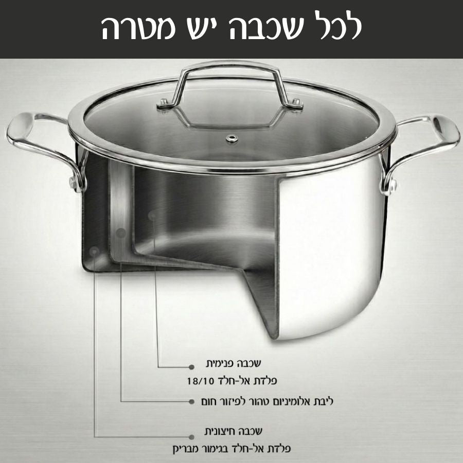 Q נירוסטה סיר 26x19 ס"מ - 10 ליטר מבית Food appeal