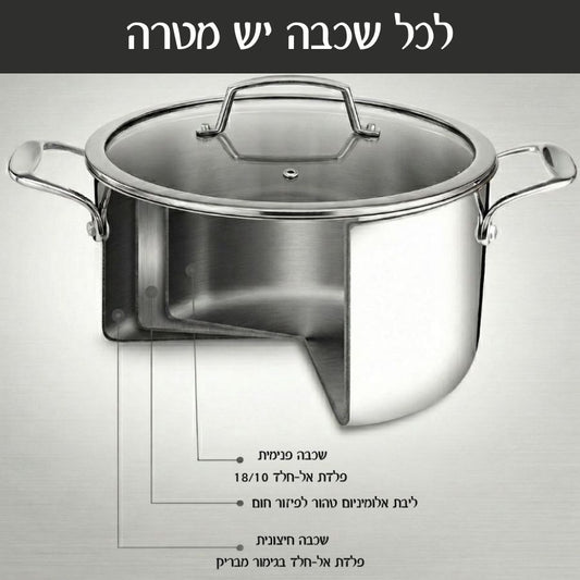 Q נירוסטה סיר 26x19 ס"מ - 10 ליטר מבית Food appeal