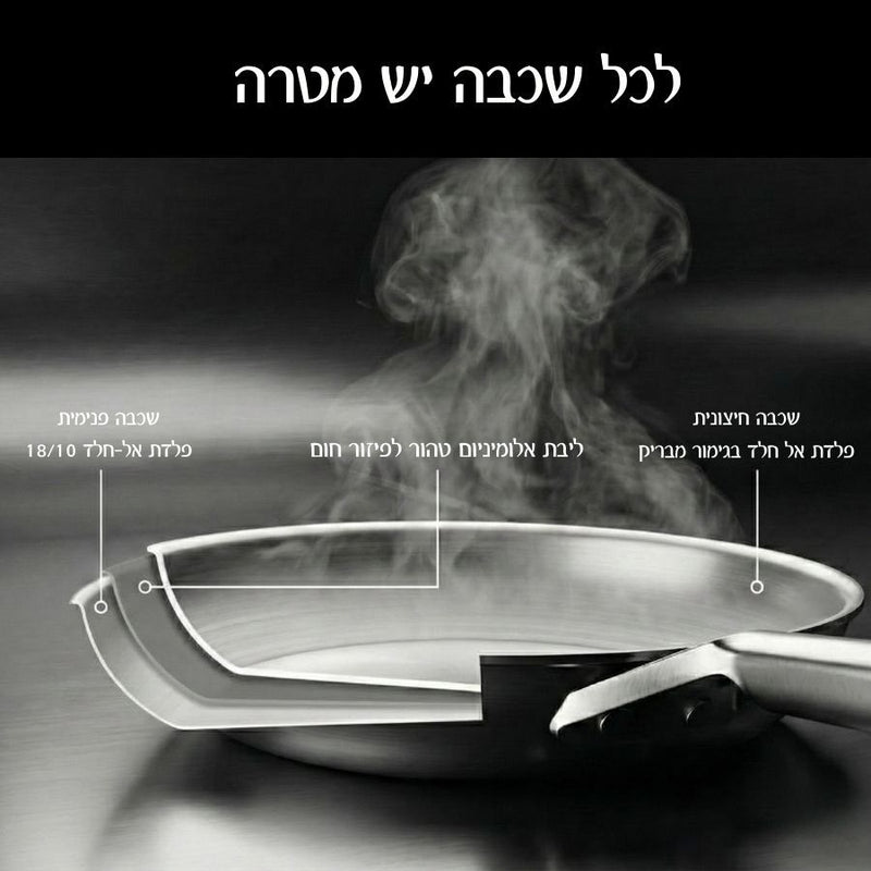 Q נירוסטה מחבת 28 ס"מ מבית Food appeal